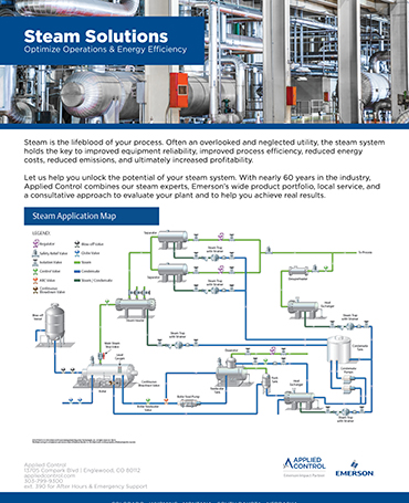 Applied Control Steam Solutions Line Sheet